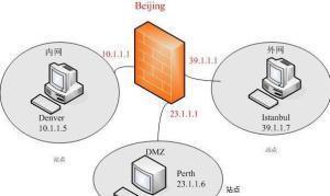 怎么在防火墻開啟打開TCP端口1723 , GRE協(xié)議 IP協(xié)議47 在什么防火墻上面打開?